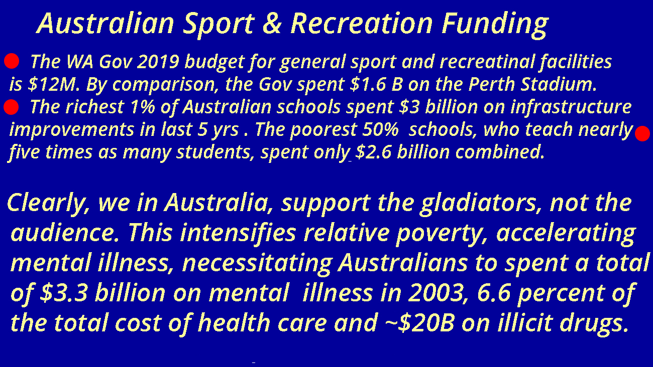 Distinct from Iceland, the emphasis in Australia is to support the gladiators! Governments, Federal, State and Local, need to focus on the public in general.