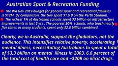 Distinct from Iceland, the emphasis in Australia is to support the gladiators! Governments, Federal, State and Local, need to focus on the public in general.