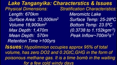 Some facts about Lake Tanganyika.