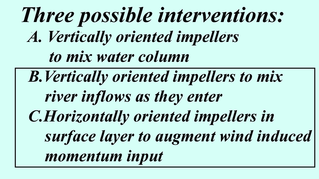 The use of impellers is working programme and they can be used in many different ways