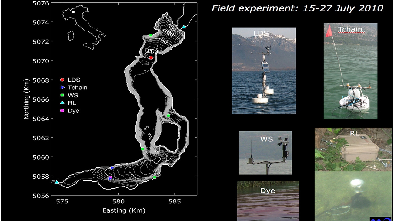 In 2010 we went to Lake Iseo and instrument the Lake in order gain some understanding of the lake dynamics and to get some initial conditions for the simulations.