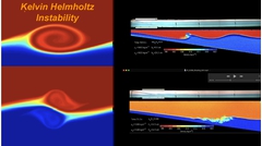 When the vertical scale of the shear and stratification are approximately the same Kelvin Helmholz billows form. These beautiful simulations were  made by Greg Lawrence.