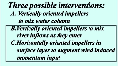 The use of impellers is working programme and they can be used in many different ways