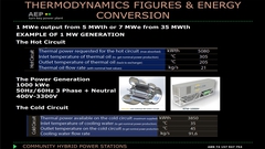 WAV_4.03_Thermodynamics